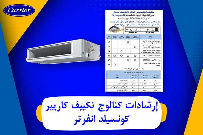 جميع كتالوج تكييف كاريير معلومات مفصلة حول اجهزة تكييف كاريير  Carrier  